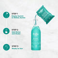 Wide view of concentrated glass cleaner refill kit showing sachets and spray bottle.