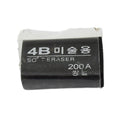 Creative designs on a fun kids eraser.