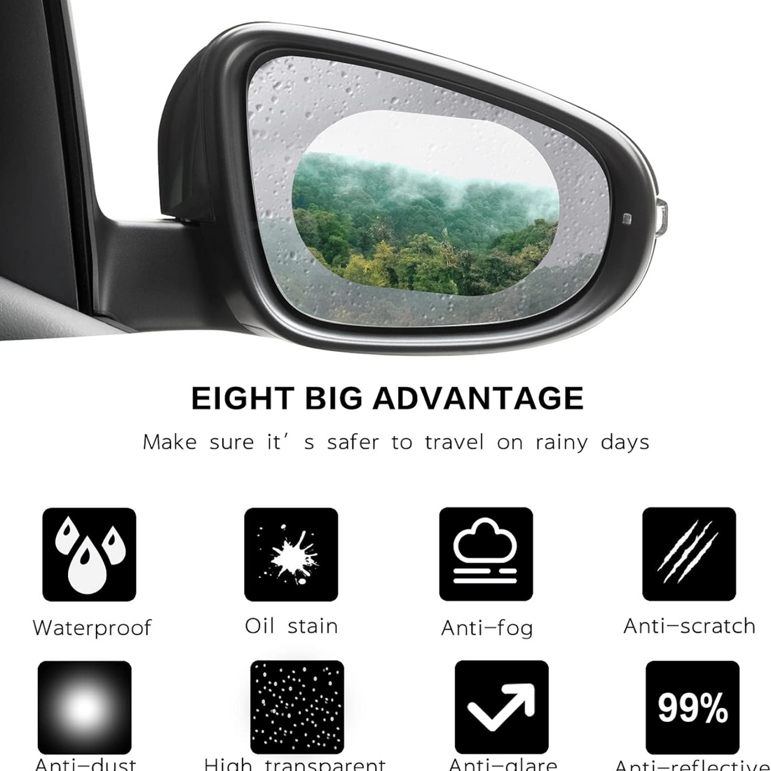 Anti-fog rearview mirror film providing HD clear protection