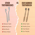 Eco friendly wooden toothbrush for sustainable oral care