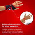 Diagram detailing features of adjustable wrist support brace